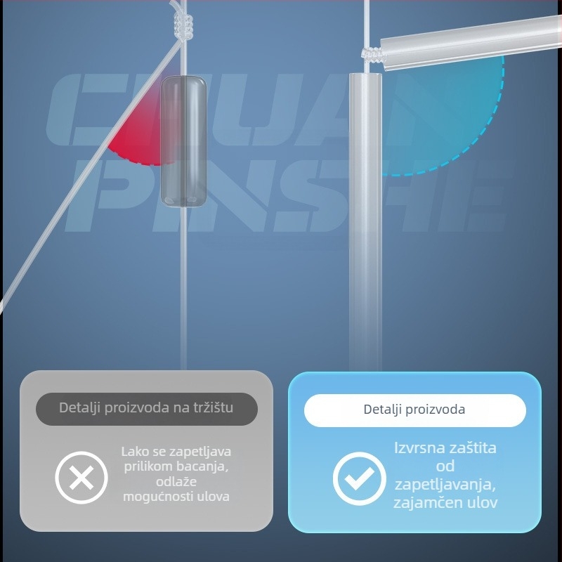 Rig s četiri kuka – anti-zamagljivanje, kukice s bodljama, ručna štapa za jezero