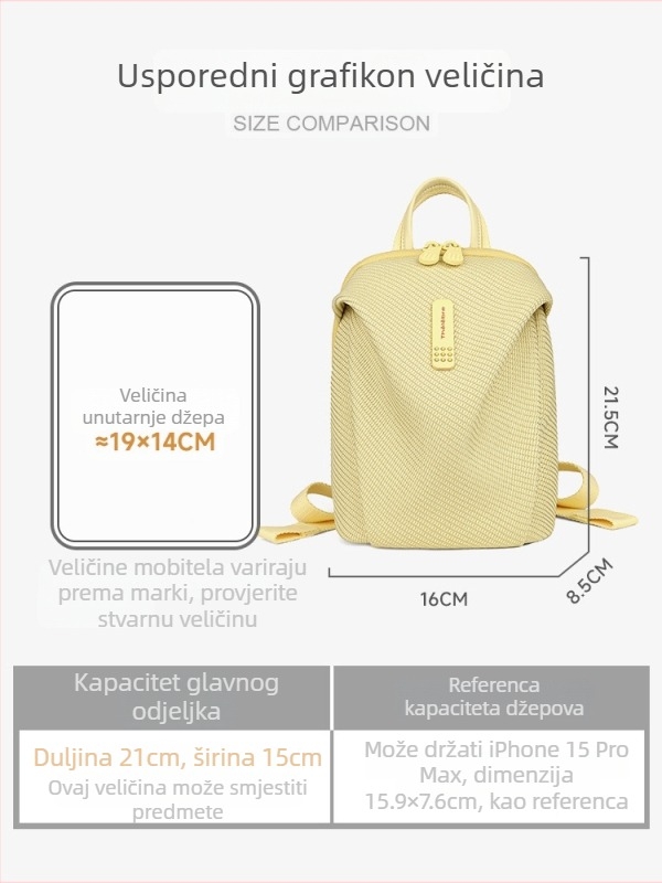 Mini ruksak za žene, najlon, zatvarač, ulični stil, unutarnja pretinac za telefon