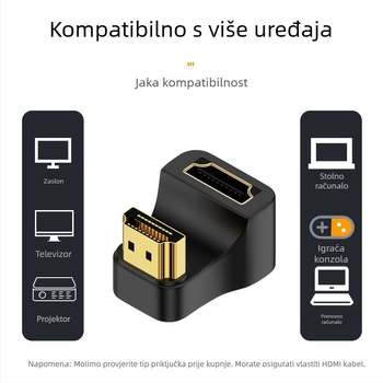 Flash repairman HDTV muški–HDTV ženski adapter s LED-om — Podrška UHS-II 2.1, 8K@60Hz, izlazak 2025