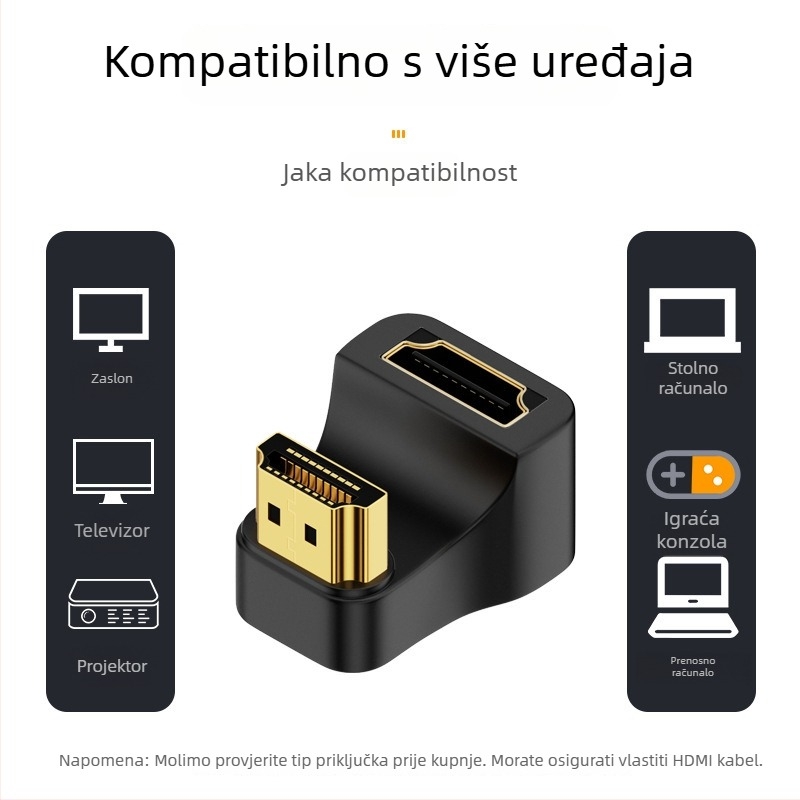 Flash repairman HDTV muški–HDTV ženski adapter s LED-om — Podrška UHS-II 2.1, 8K@60Hz, izlazak 2025