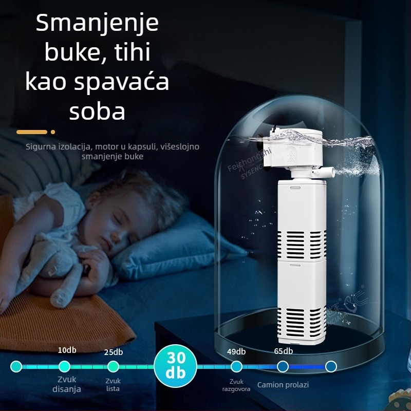 Podvodna filter pumpa za akvarij s integriranim filtriranjem i oksigenacijom, 3-u-1 sustav cirkulacije, plastika, 200 g, Water Pet Family
