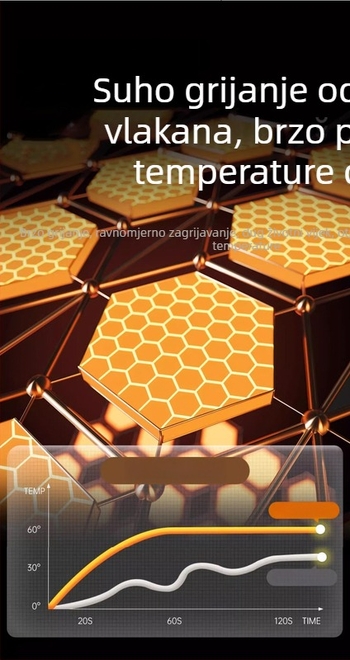 Električna držač za ručnike, bez bušenja, dvostruki sloj grijanja, Space aluminij, antimikrobna sterilizacija, tajmer i kontrola stalne temperature