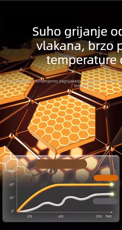 Električna držač za ručnike, bez bušenja, dvostruki sloj grijanja, Space aluminij, antimikrobna sterilizacija, tajmer i kontrola stalne temperature