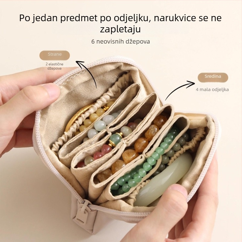 Organizator nakita s pregradama - PU koža, Ručna torba, Moderni minimalistički stil, Višenamjenska (Materijal: PU; Stil: Moderni minimalistički; Oblik: Ručna torba; Funkcija: Višenamjenska; Skladištenje: Putovanje, Kozmetika, Desktop skladištenje)