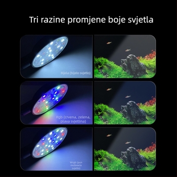 LED svjetlo za akvarij s klipom – potpuno spektralno osvjetljenje za vodene biljke, USB napajanje