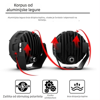 Kružna LED radna svjetiljka LB-5185, 30W, 10400LM, 9-30V, IP67