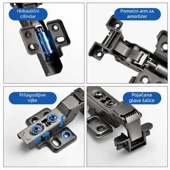 Aluminijski okvir šarka, hladno valjana čelika, elektrogalvanizacija, marka Liyu, suvremeni minimalistički stil