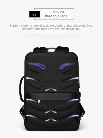 WILLIAMPOLO ruksak za laptop za muškarce — poslovno putovanje, sintetička koža, kapacitet ispod 20 L, zakrivljeni remen preko ramena, vodootporan