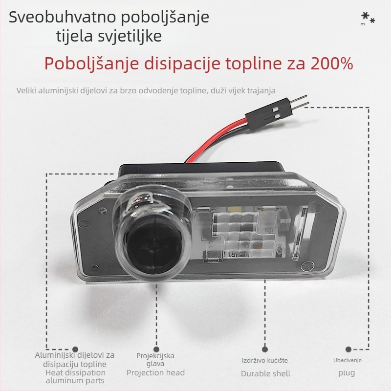 ZhiXin Tesla Model 3/Y projekcijska svjetiljka, 12V, LED 5050, 3W, 6500K, vijek trajanja 80 000 h