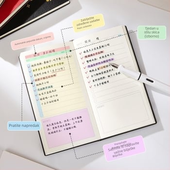 Bilježnica s to-do listom i dnevnim rasporedom, PU korica, šivanje pređom, papir od drvenog pulpa, 40 g/m², stil 1531211885