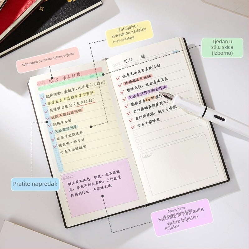 Bilježnica s to-do listom i dnevnim rasporedom, PU korica, šivanje pređom, papir od drvenog pulpa, 40 g/m², stil 1531211885