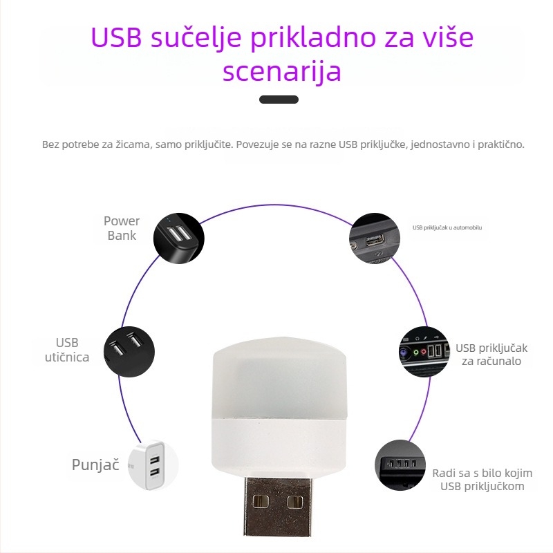Automobilska atmosfera svjetlo, USB napajano kružno dodirno svjetlo, 3W, 5V, 2A, ABS