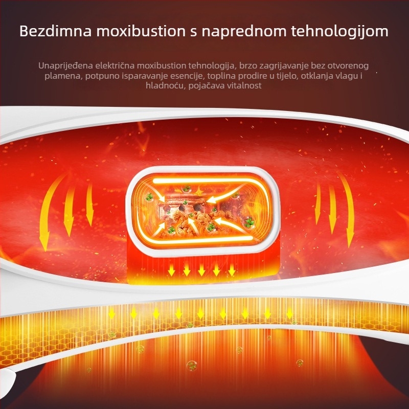 Kućni uređaj za moksibuciju sa spektrometrom, IPX3 vodootporan, bez ugrađene baterije, Hongyide