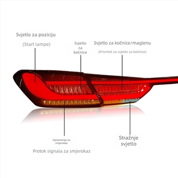 LED stražnja svjetla za Toyota Camry 2018–2023 osme generacije, integrirani LED, 10W, 12V, IP68