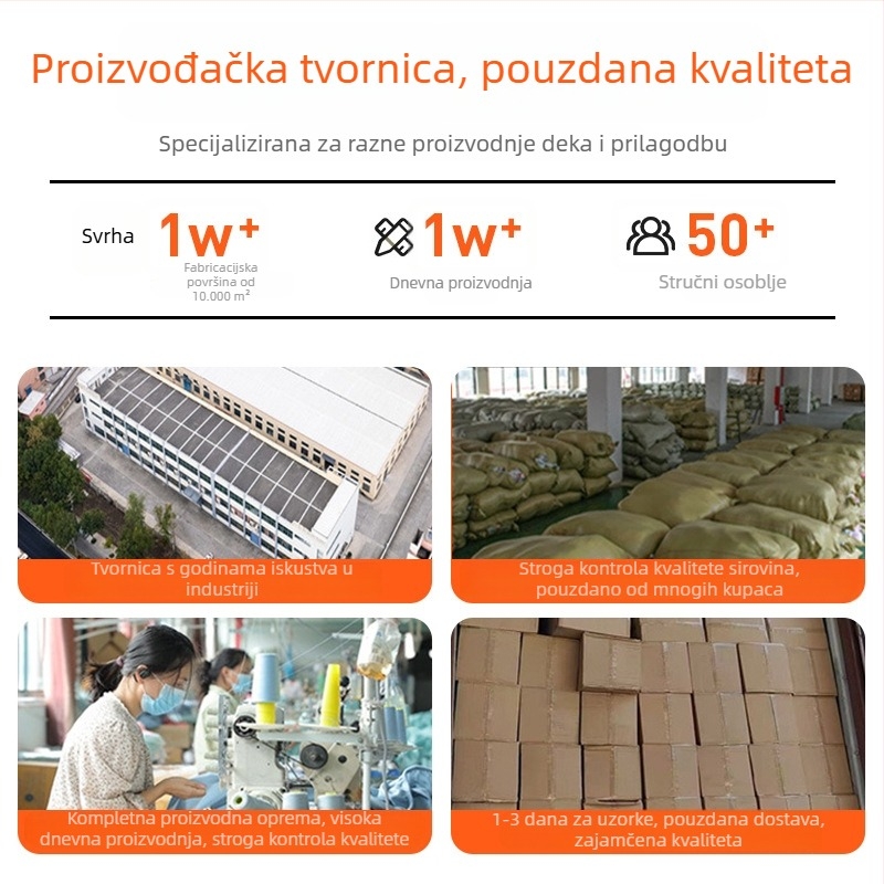 Super mekana sherpa deka s geometrijskim uzorkom, poliestersko vlakno, 300–500 g, digitalni tisak, prilagodljiva