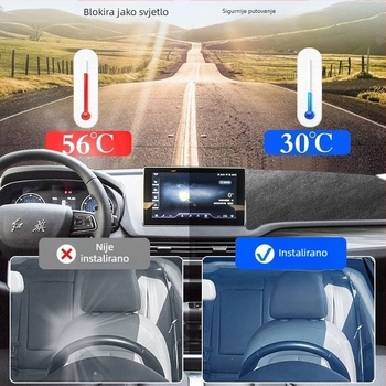 Podložak za zaštitu od sunca za ploču automobila Hongqi EQM5 (2021–2025), namijenjeno središnjoj konzoli, toplinska izolacija i UV zaštita, koža od mikrovlakana