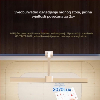 Stolna lampa za učenje s LED punog spektra, zaštita očiju, klipsa za čitanje, regulacija osvjetljenja, USB napajanje, dodirni prekidač, 18W, CRI ≥95