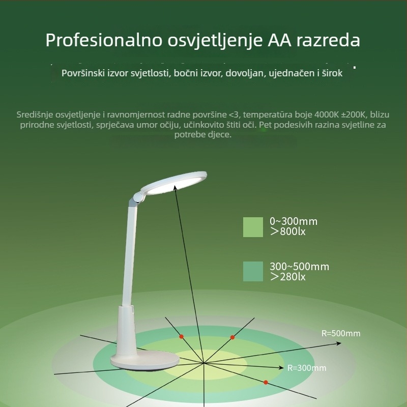 Studijska stolna lampa s zaštitom očiju, metalno sjenilo, ugrađena litij baterija, pet razina prigušenja, CRI ≥90