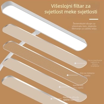 USB napajana LED stolna svjetiljka za učenike s zaštitom očiju – klips lampica za čitanje, CRI ≥95, CE certifikat, glasovno upravljanje