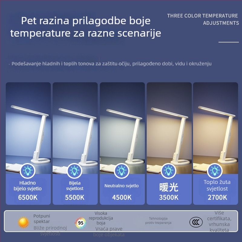 Lampa za stol studijsku upotrebu s zaštitom vida, odvojiva i sklopiva, dodirni prekidač, 12W, CRI ≥90, petnivelno podešavanje jačine svjetla, napon ≤36V
