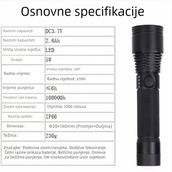 JW7632 Ručna LED svjetiljka s teleskopskim fokusom, Cree LED, bežično punjenje, 18650 baterija, IP66, domet 200 m