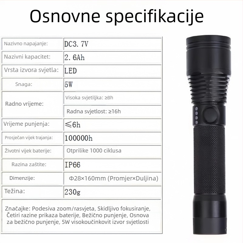 JW7632 Ručna LED svjetiljka s teleskopskim fokusom, Cree LED, bežično punjenje, 18650 baterija, IP66, domet 200 m