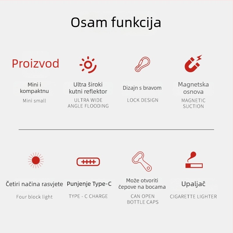 LED mini radna svjetiljka s karabinerom za ključeve – ABS kućište, zaštita od preopterećenja, prijenosna za planinarenje i kampiranje, domet do 50 m