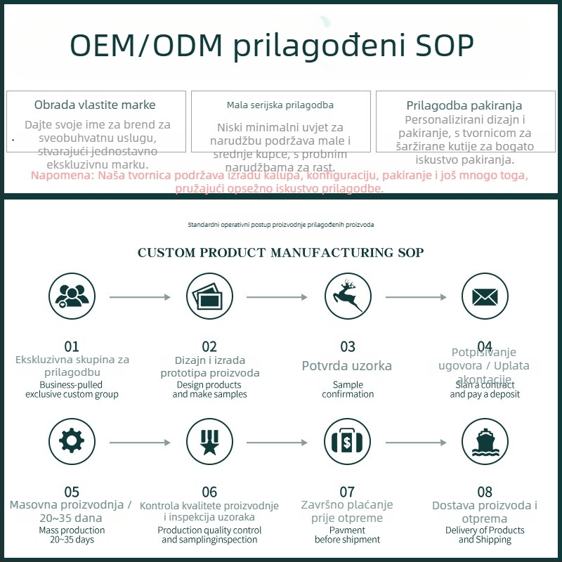 LED stolna lampa s zaslonom, energetska učinkovitost, dodirno upravljanje, ugrađena baterija, 5W