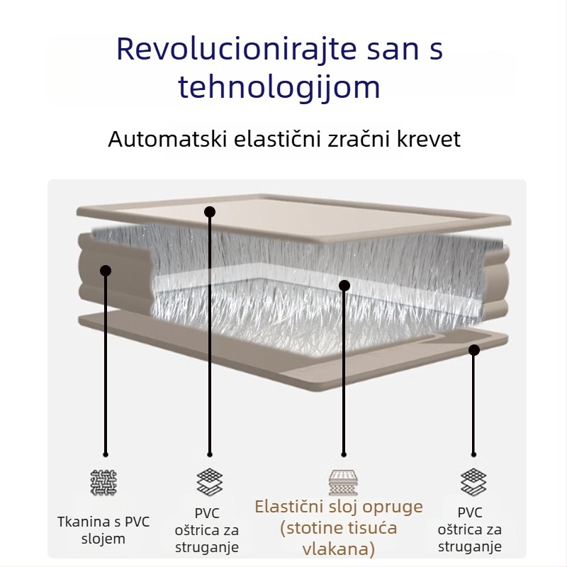 Elastično svileno zračno ležište – Ugrađeno potpuno automatsko napuhavanje, povećano, moderan minimalistički stil (ekološki PVC, 3-7 kg)