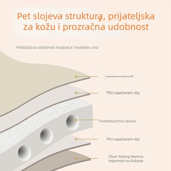 Kamping madrac, debeo, s automatskim naduvavanjem, za 1–2 osobe, težina 4 kg, 30D pletena tkanina