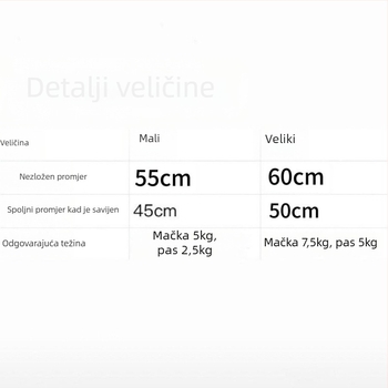 Mačja postelja (tkanina; sve sezone; toplina; za mačke)