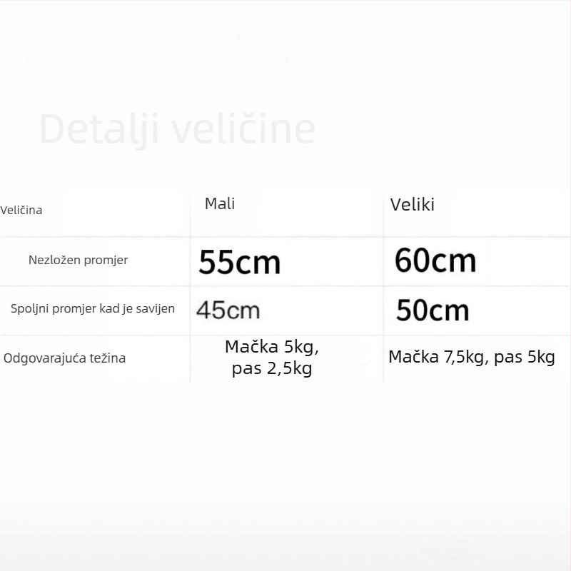 Mačja postelja (tkanina; sve sezone; toplina; za mačke)