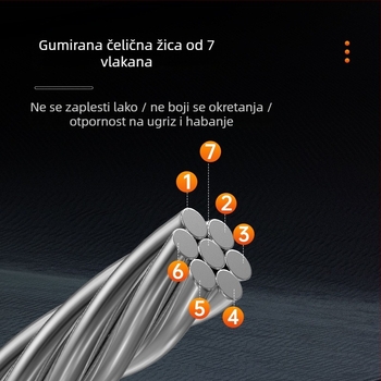 Žičani ribolovni udica s dvostrukim udicama, prethodno vezana za velike ribe, pogodna za bijelu pomfret i crvenu pomfret