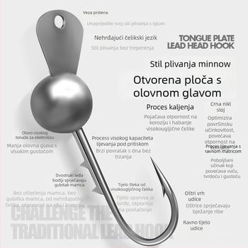 Kuka s olovnom glavom, Model 1, Podrijetlo Hefei, Anhui, pogodno za ribolov u oceanu, rijekama, jezerima i potocima
