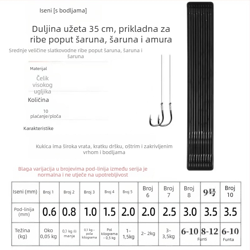 Običan ribolovni kuki set s dvostrukim udicama, bez bodlja, pogodna za jezero, ribnjak i potok.