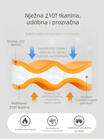Spavaća vreća za odrasle - zimska debela, za kampiranje na otvorenom, topla, otporna na prljavštinu, omotački stil