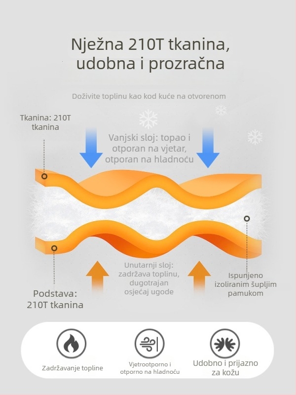 Spavaća vreća za odrasle - zimska debela, za kampiranje na otvorenom, topla, otporna na prljavštinu, omotački stil