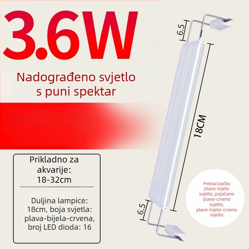 LED rasvjeta za akvarij – energetski učinkovitost, visoka svjetlina, puni spektar, promjenjiva boja, za vodene biljke i pejzaže prašume
