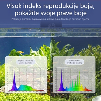 LED rasvjeta za akvarij s kompletnim spektromom, vodootporan viseći držač za rast vodnih biljaka