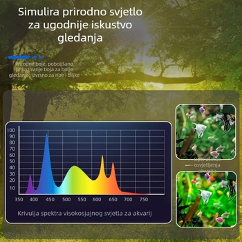 LED rasvjeta za akvarij, otporna na prskanje, kompaktna s punim spektrom za vodene biljke i promatranje