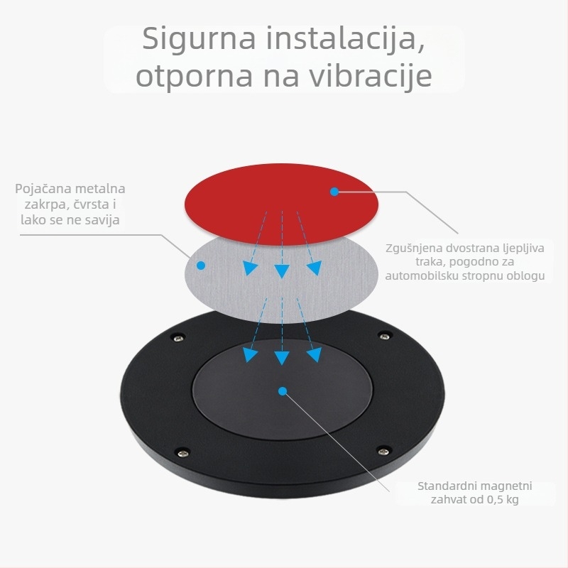 LED svjetlo za strop prtljažnika automobila, unutarnje svjetlo kabine, model cv-14, opća kompatibilnost, bez prilagodbe