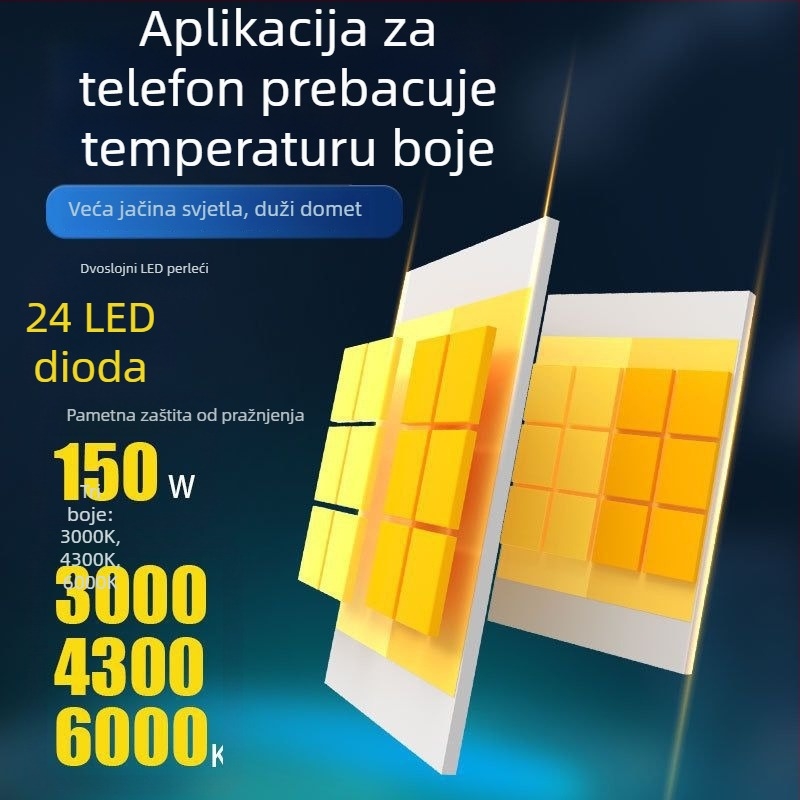 Automobilska LED prednja svjetla H7/H8, 150W, 8-36V, IP68, 18 500 lm, 50 000 h