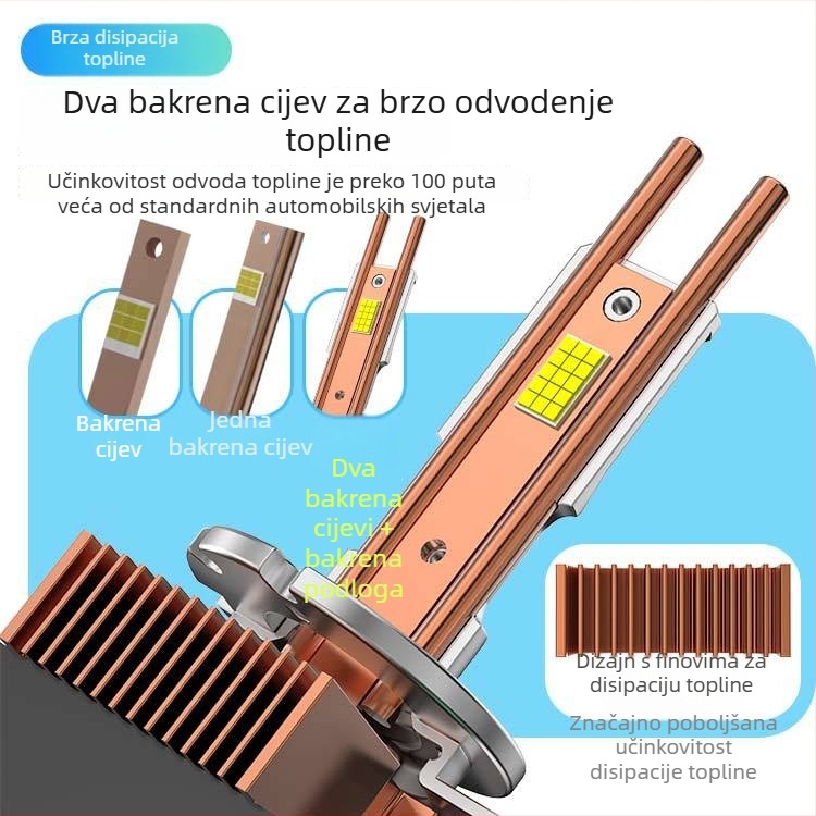Automobilska LED svjetla, aluminijsko kućište, 70W, 12V, 9000LM, IP68