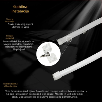 Dvobojna LED dnevna svjetla s pokazivačem smjera – montaža na prednji poklopac klipsom, univerzalno, plastična konstrukcija, 5W 5V