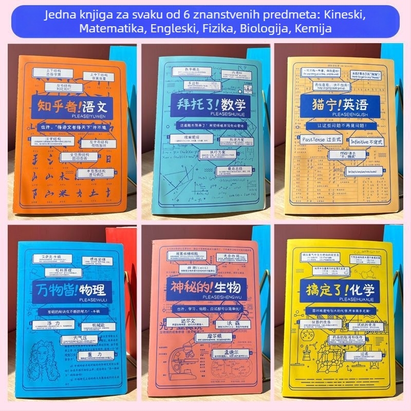 Bilježnica Rainbow Age, 50–100 stranica, vezana koncem, papirna težina 1.35 Nevin, papirni omot