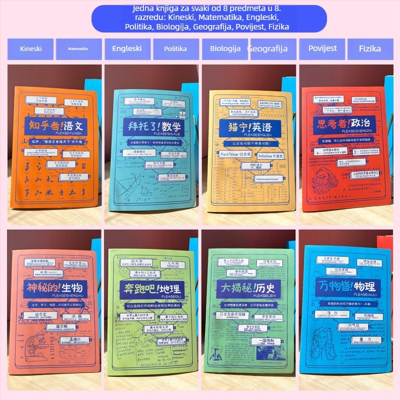 Bilježnica Rainbow Age, 50–100 stranica, vezana koncem, papirna težina 1.35 Nevin, papirni omot