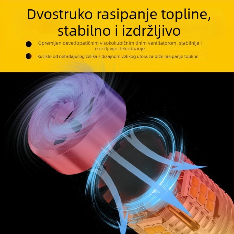 Automobilska LED signalizacija 1156/T20 s ventilatorom za hlađenje, 24W, 12-24V, 24SMD