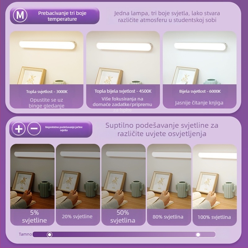 Stolna lampa s ugrađenom litijskom baterijom, daljinsko upravljanje, noćna i učna lampica za dom studenata, CE certifikat, ≤36V