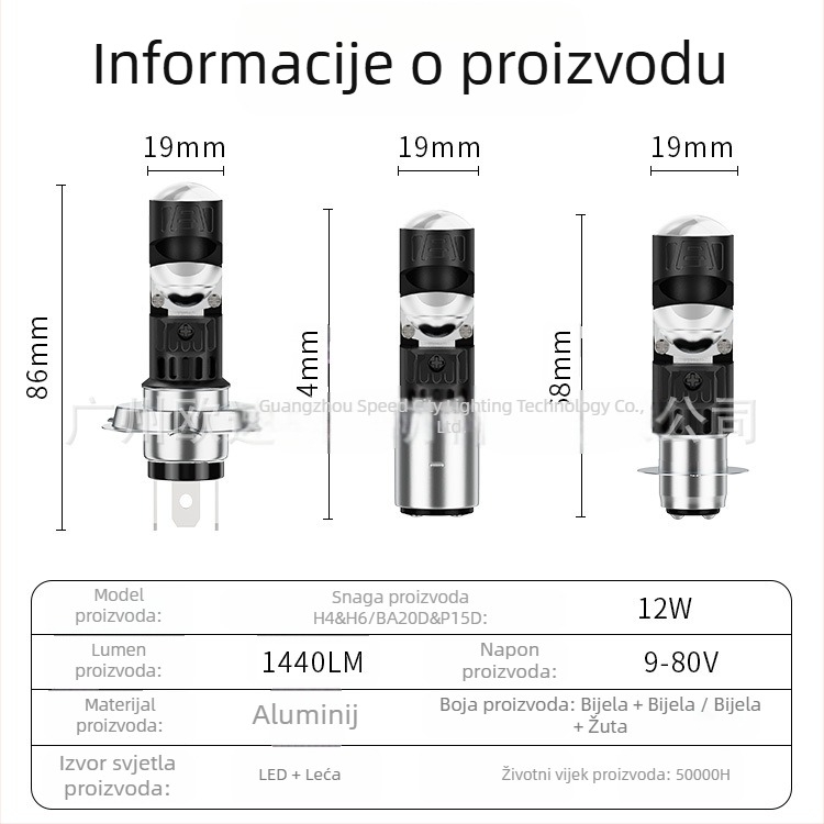 Brieyes LED prednja svjetla za motocikl s koncentričnom lećom, 9-80V DC, 1440 lm, 12W, IP65