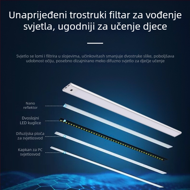 Zidna lampica za učenje s zaštitom vida — dodirni prekidač, ugrađena litijska baterija, metalni sjenčanik, svjetlosni intenzitet razine AA, napon ≤36V